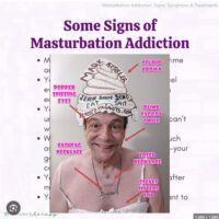 mark kessler SOME SIGNS OF MASTURBATION ADDICTION